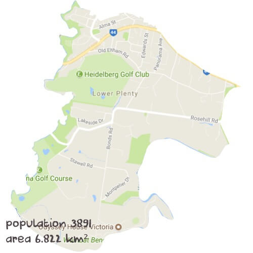 Biology Tutoring Near Me